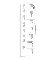 English Worksheet: appearance 