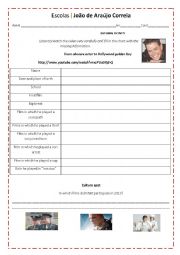 English Worksheet: Matt Damon-From obscure actor to Hollywood golden boy