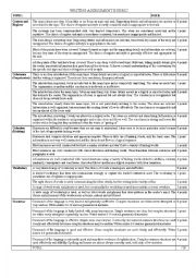 English Worksheet: Writing assessment rubric