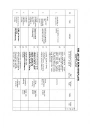 English Worksheet: A SYLLABUS OF MORPHOLOGY SUBJECT