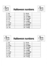 Halloween numbers