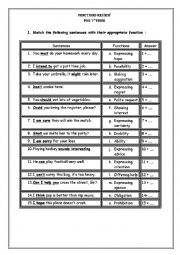 English Worksheet: Functions Review for 1st formers (Tunisia) 