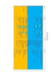 Tenses rules and hints part 1