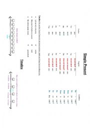 English Worksheet: Present Simple - Adverbs of frequency - Time expressions