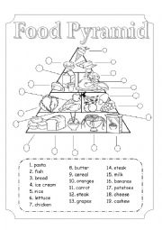 English Worksheet: Food pyramid