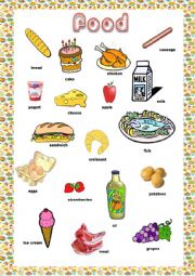 English Worksheet: Food Dictionary