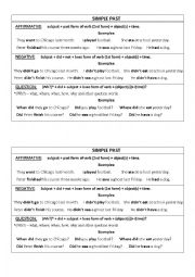 English Worksheet: short overview ( 