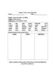 Nouns, Verbs, and Adjectives