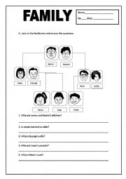 English Worksheet: FAMILY