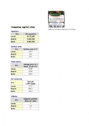 English Worksheet: Comparatives : Comparing Capital Cities