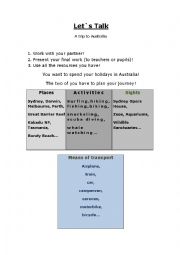 English Worksheet: Travel Australia
