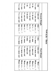 English Worksheet: Present Simple versus Past Simple