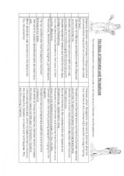 English Worksheet: Sequencing Activity - Demeter and Persephone