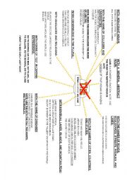 English Worksheet: definite article