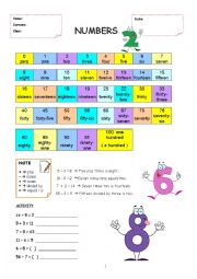 English Worksheet: Numbers