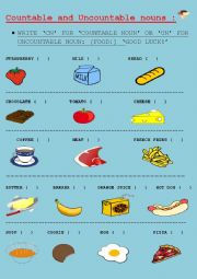 Countable and Uncountable Nouns 