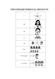 English Worksheet: personal pronouns