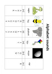 English Worksheet: Alphabet sounds