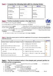 English Worksheet: review module 2 (3rd form)