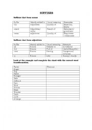 English Worksheet: Suffixes 