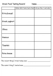 English Worksheet: Greek Food Tasting