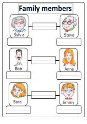 English Worksheet: family members