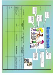 English Worksheet: Reported speech. How to understand it step by step