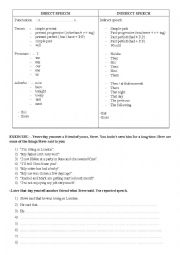 English Worksheet: Reported Speech