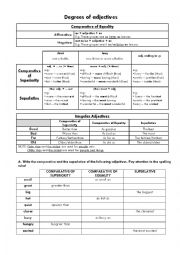 Degrees of Adjectives