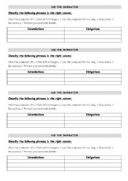 English Worksheet: IT imperatives