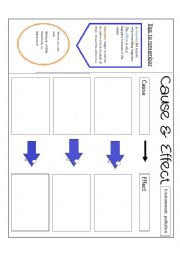 English Worksheet: cause and effect