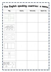 English Worksheet: English speaking countries: a memo