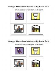 Georges Marvelous medicine (GMM) room raid