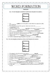 Word formation ( prefixes)