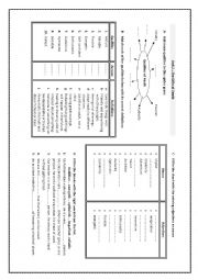 English Worksheet: The gifts of youth