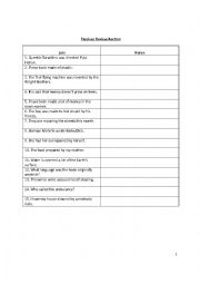 English Worksheet: Passives Review Auction