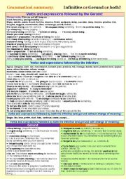 English Worksheet: Infinitive or Gerund or both? A grammatical guide + a multiple-choice execise