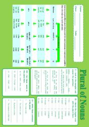 English Worksheet: PLURAL OF NOUNS (REGULAR AND IRREGULAR) 