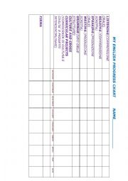 My English Progress Chart