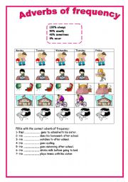 7th form module 1 section 4 how do you spend your day? (part 2)