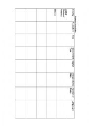 English Worksheet: Countries Chart