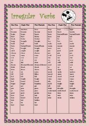 English Worksheet: irregular verbs table