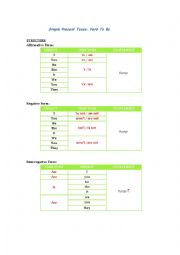 English Worksheet: Verb to Be - Present Tense