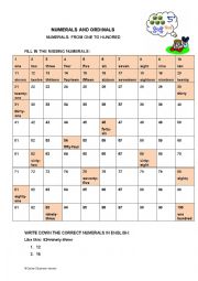 English Worksheet: Numerals and ordinals