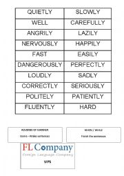 Adverbs of Manner