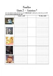 English Worksheet: Coraline by Neil Gaiman Comparisons I Ch 3
