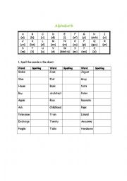 English Worksheet: the alphabeth