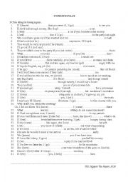 English Worksheet: Conditional sentences practice