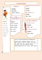 formation of plurals 