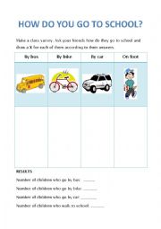 English Worksheet: How do you go to school